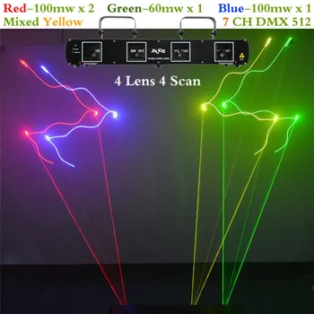 SHINP 4 Объектива 7CH DMX RGBY Лазерный Анимационный сканер Луч Сценического Освещения Проектор DJ Disco Party Show Pro LED Танцевальные Огни DL55C +